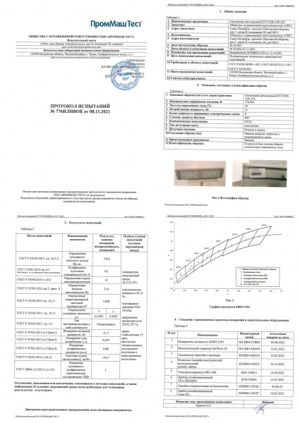 SVT-STR-MPRO-53W-35