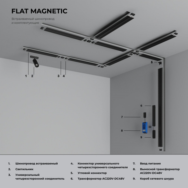 Flat Magnetic Коннектор угловой внутренний для накладного шинопровода черный 85002/00