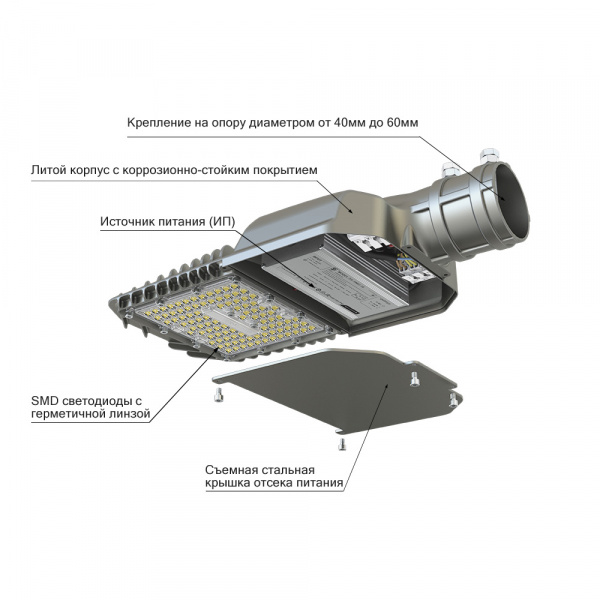 Гроза 80 XS Лайт CRI70 3000К 155х70°