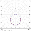 Светильник cветодиодный накладной FDBB 01-17-50