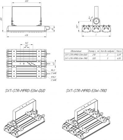 SVT-STR-MPRO-53W-100-TRIO