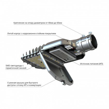 Гроза 25 XS CRI70 5000К 155х70°