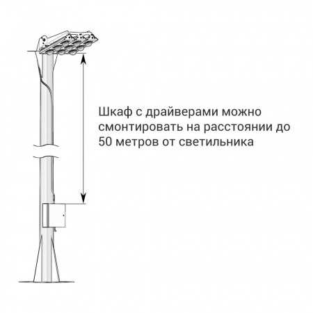 Плазма v2.0 800 CRI70 3000К 45°