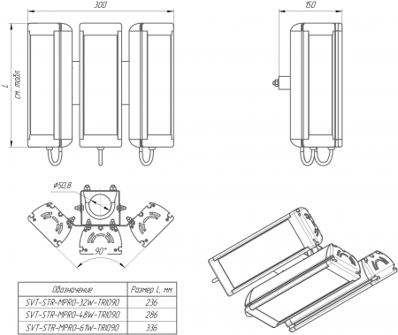 SVT-STR-MPRO-32W-TRIO90