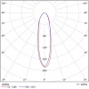 Светодиодный промышленный светильник ДПП 07-100-850-К30