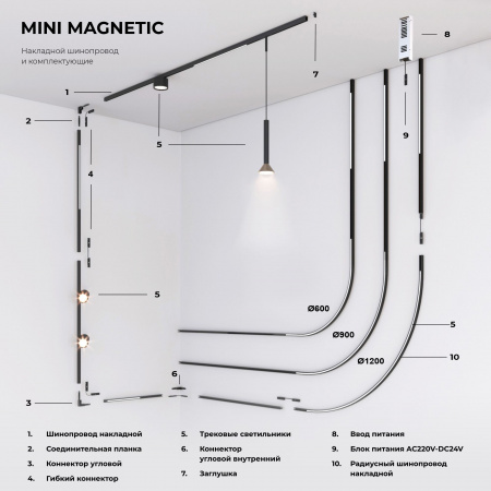 Mini Magnetic Шинопровод накладной черный Ø1200 мм 85183/00